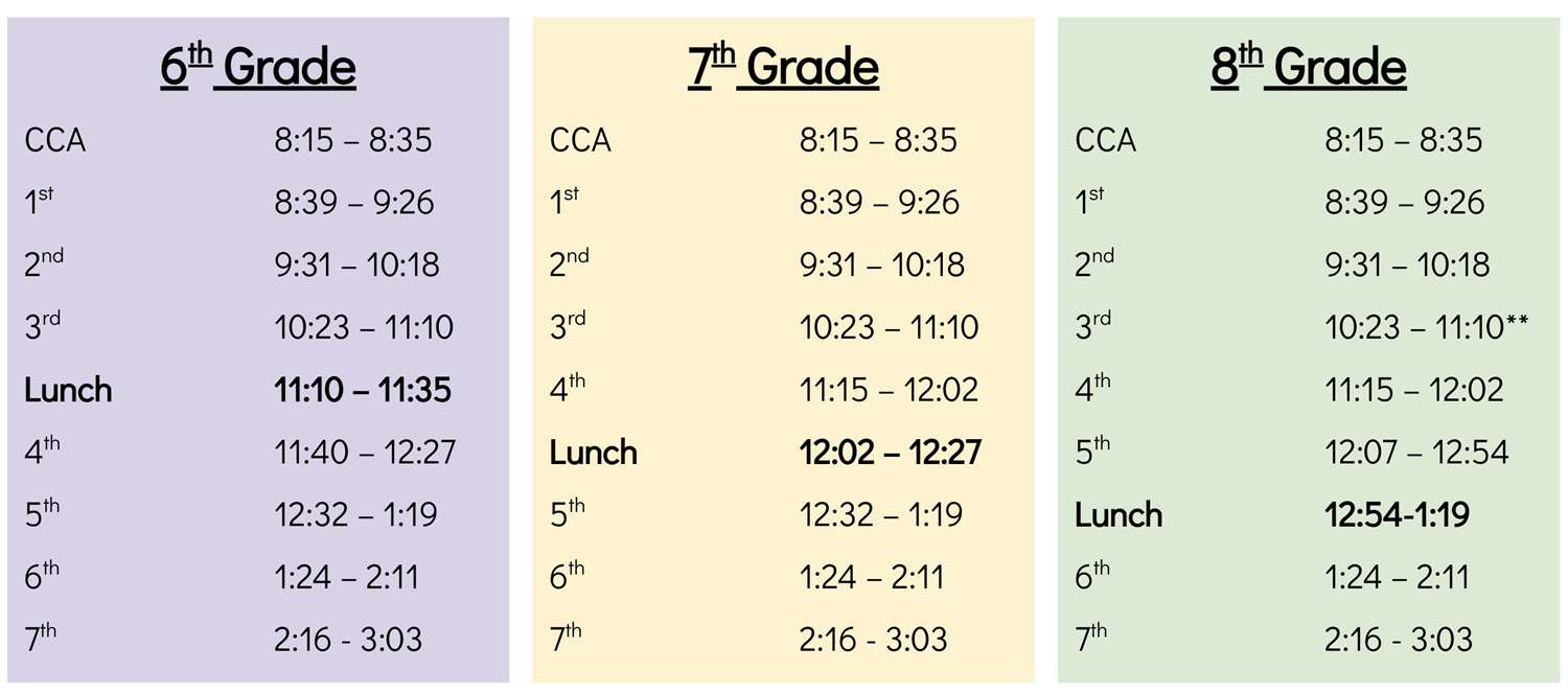 6th, 7th, and 8th grade bell schedules